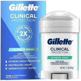 کلینیکال آمریکایی برند ژیلت مدل ۴۸g ARCTIC ICE اورجینال